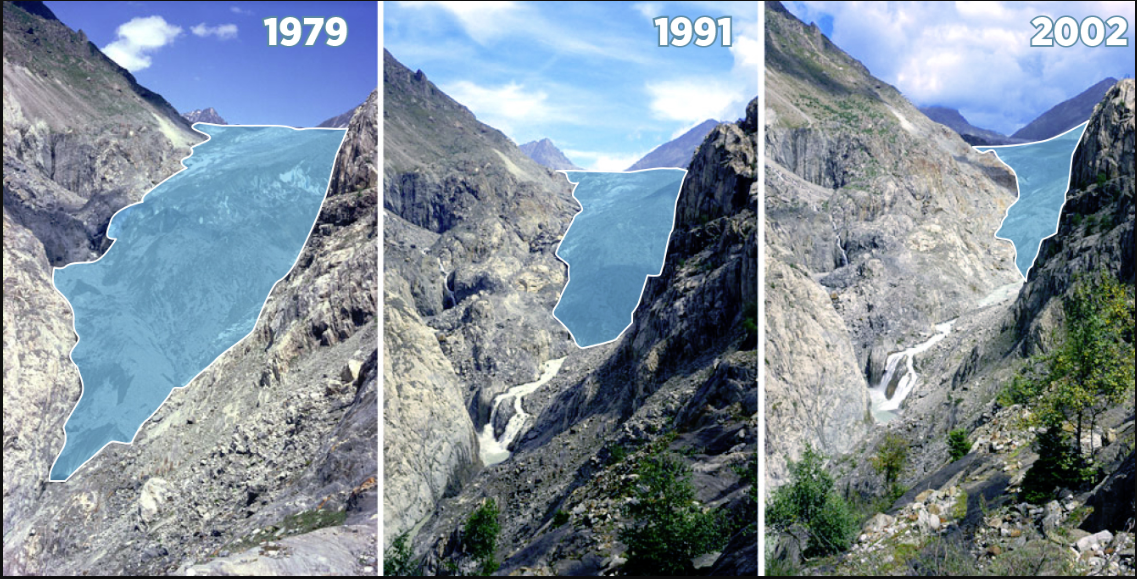 Aletschgletscher über 40 Jahren